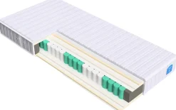 Matras Goossens Basic